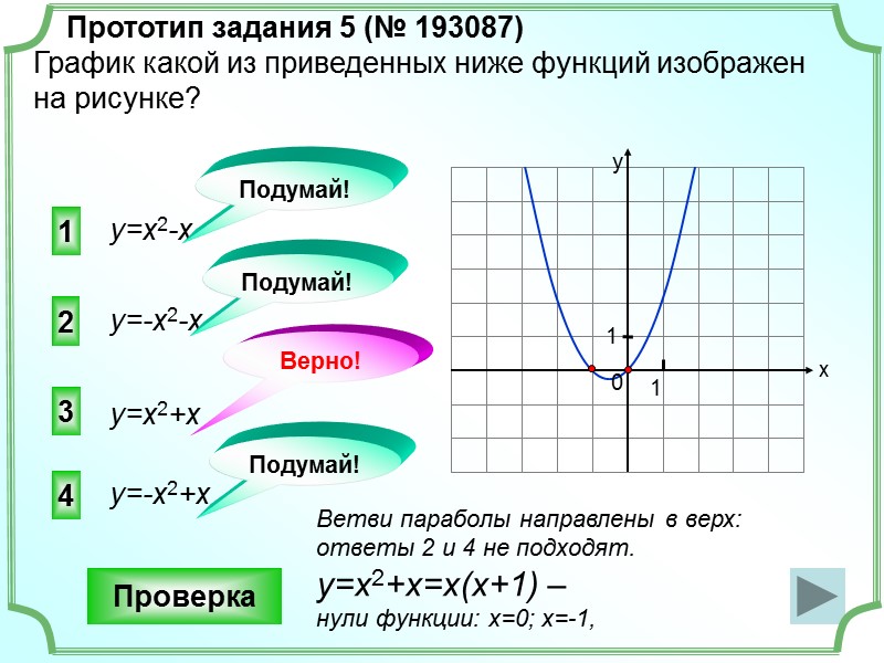 1 4 3 у=х2-х     Прототип задания 5 (№ 193087) График